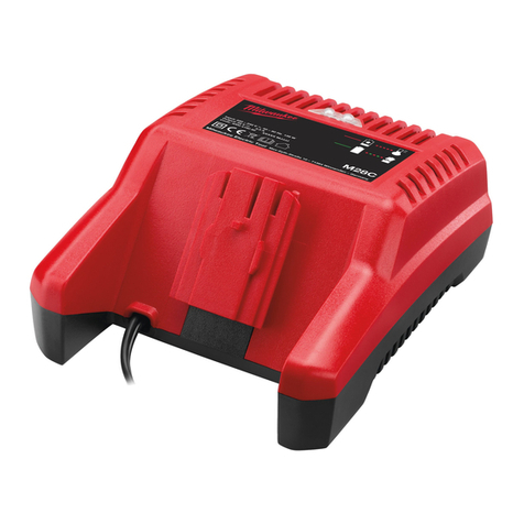 Milwaukee M28 C User manual