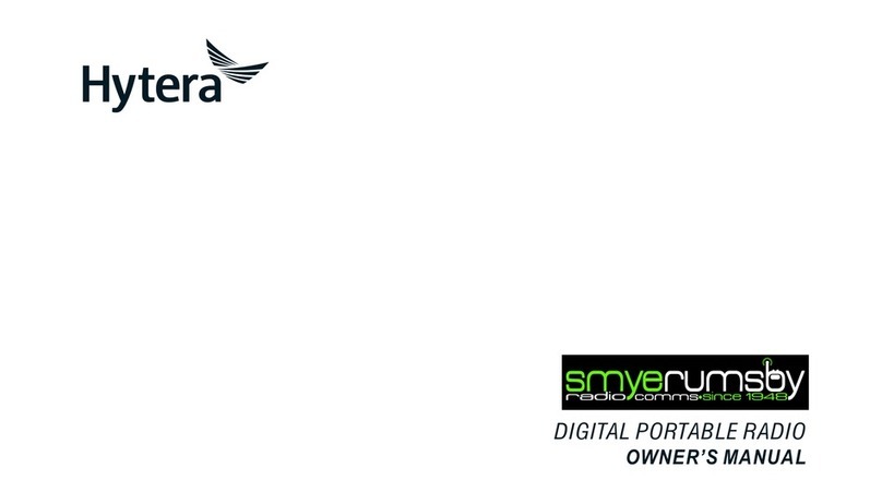 Hytera PD35X User manual