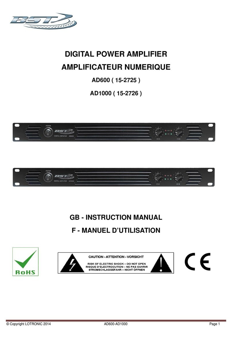 BST AD600 User manual