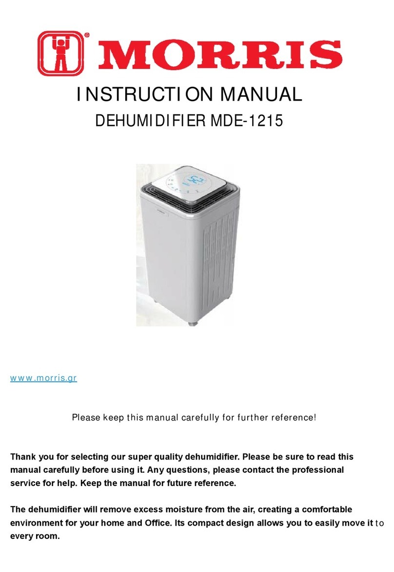 Morris MDE-1215 instruction manual
