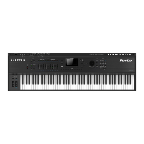 Kurzweil Forte User manual