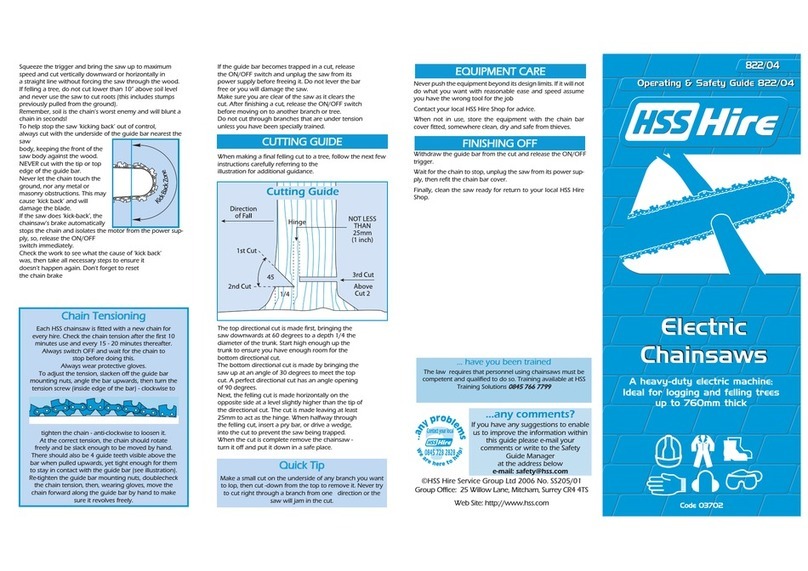 HSS Hire 822/04 Troubleshooting guide