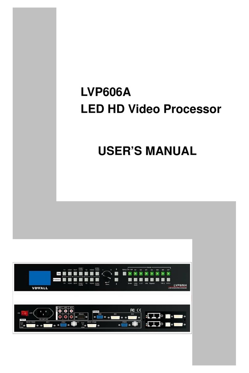 Vdwall LVP606A User manual
