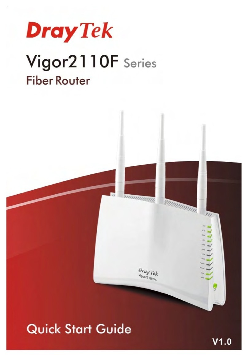 Draytek Vigor 2110f Series User manual