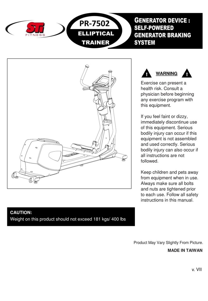 STI PR-7505 User manual
