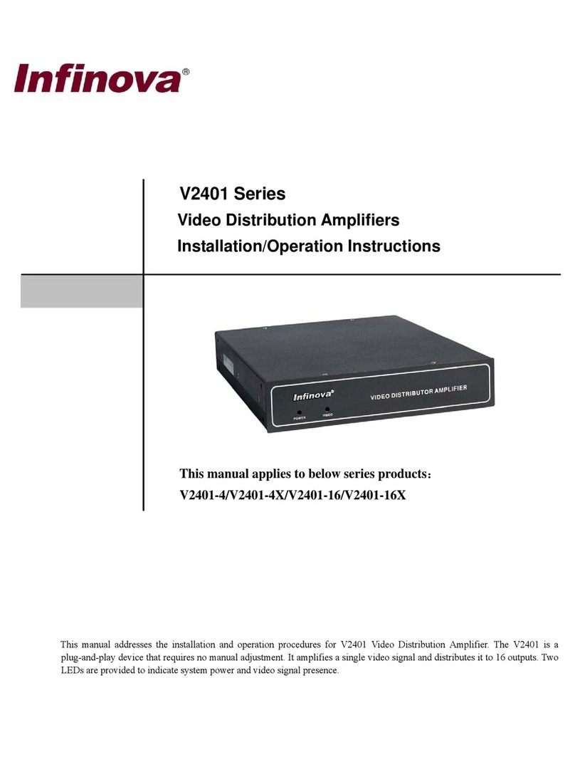 Infinova V2401-4 Installation & operation instructions