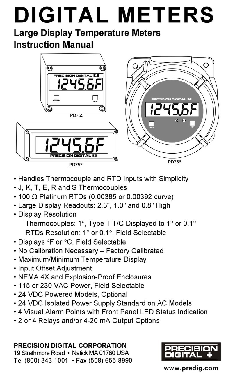 PRECISION DIGITAL PD755 User manual