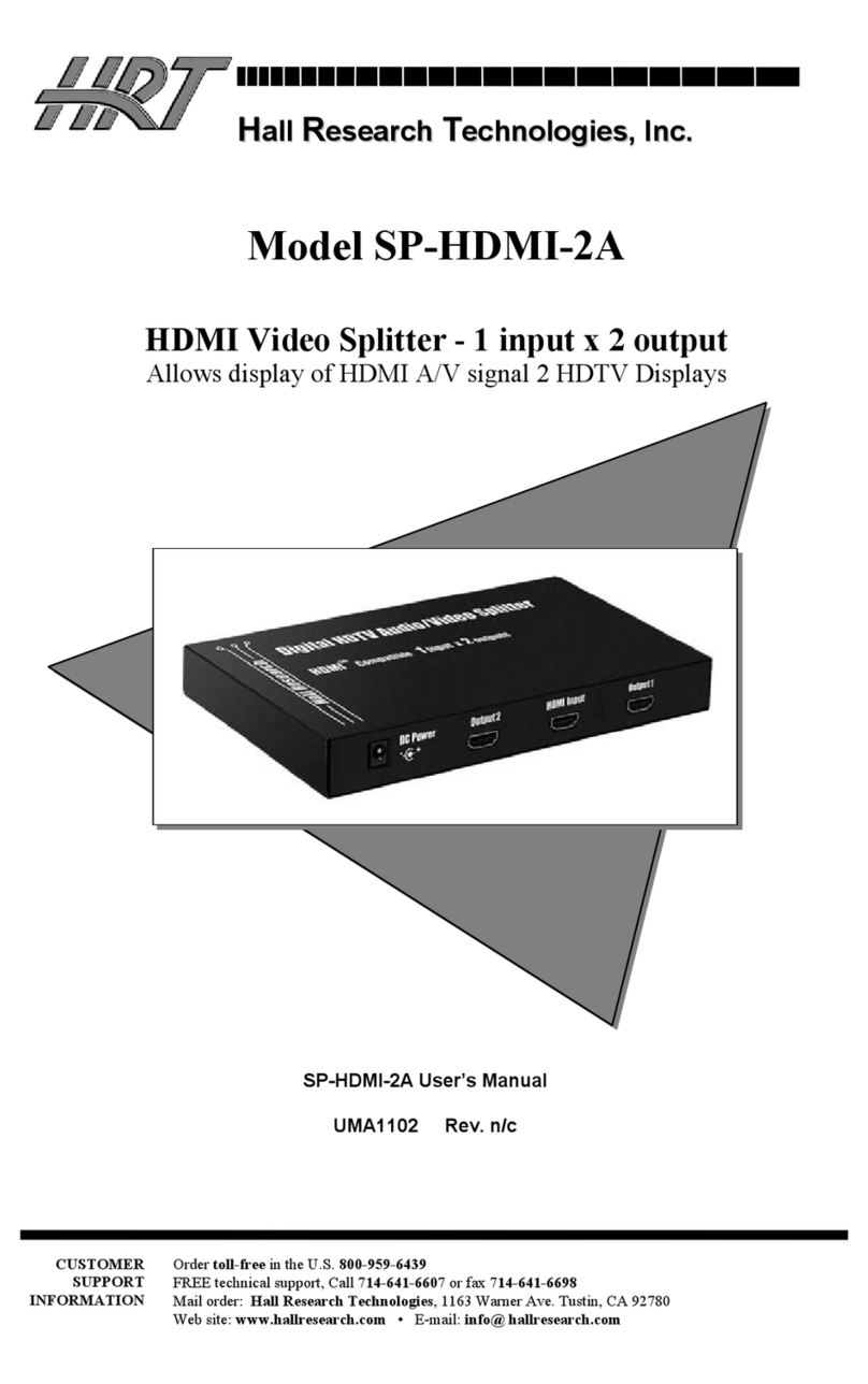 HRT SP-HDMI-2A user manual