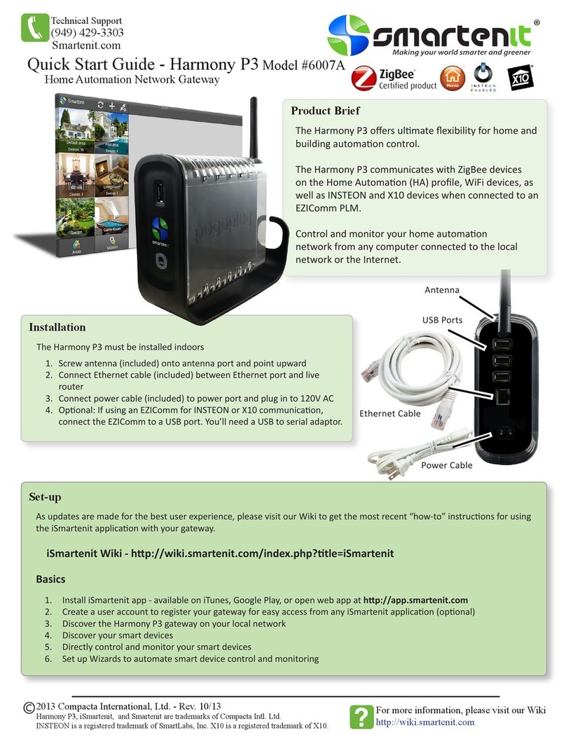 Smartenit Harmony P3 6007A quick start guide
