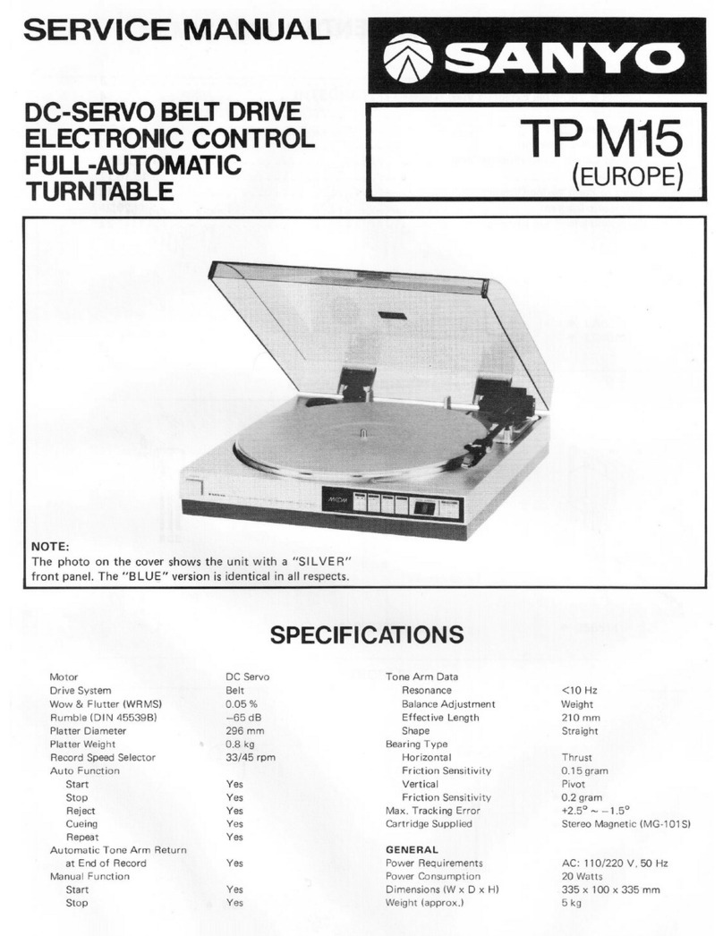 Sanyo TP M15 User manual
