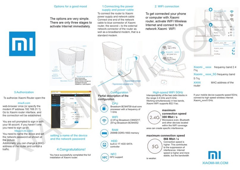 Xiaomi Mi Wi-Fi User manual Xiaomi Mi Wi-Fi User manual