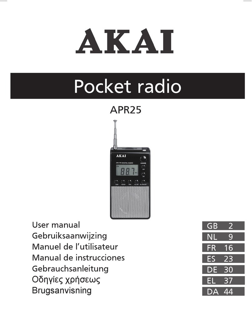 Akai APR25 User manual