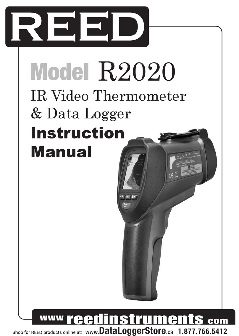 REED R2020 User manual