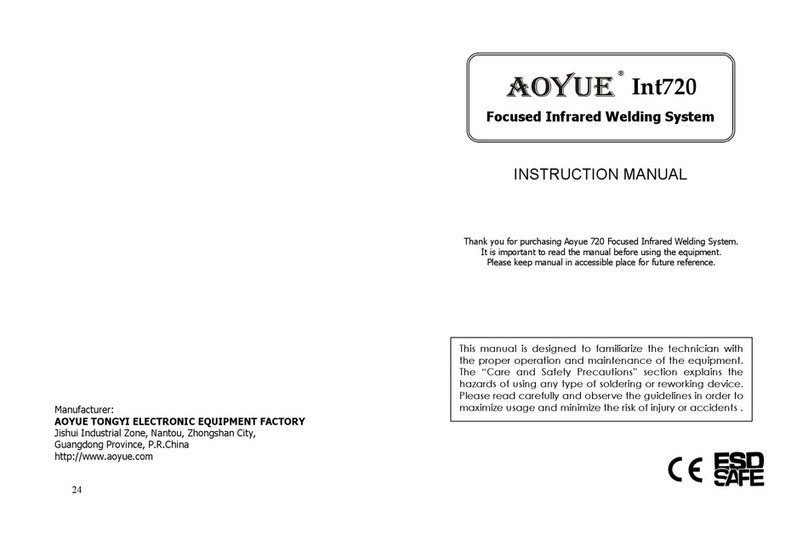 aoyue Int720 instruction manual