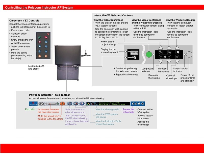 Polycom Instructor RP User manual Polycom Instructor RP User manual
