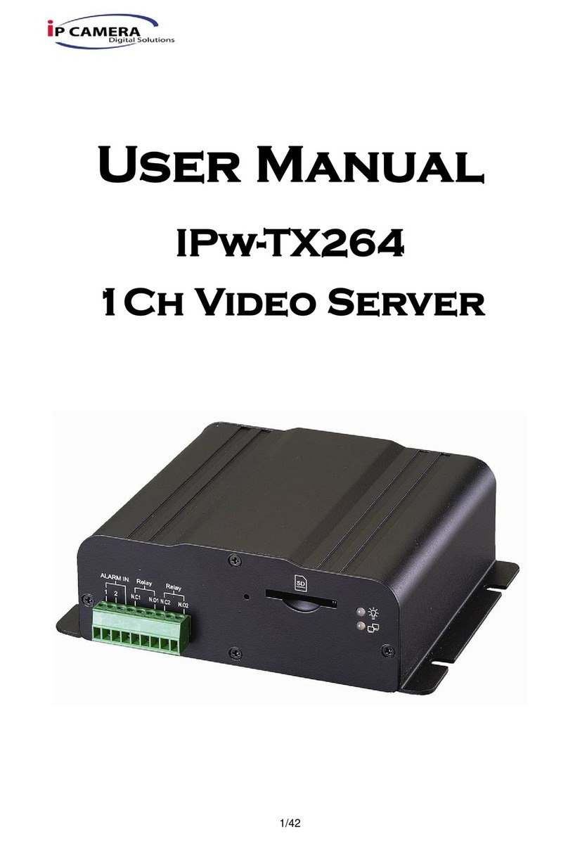 IP Camera IPw-TX264 user manual