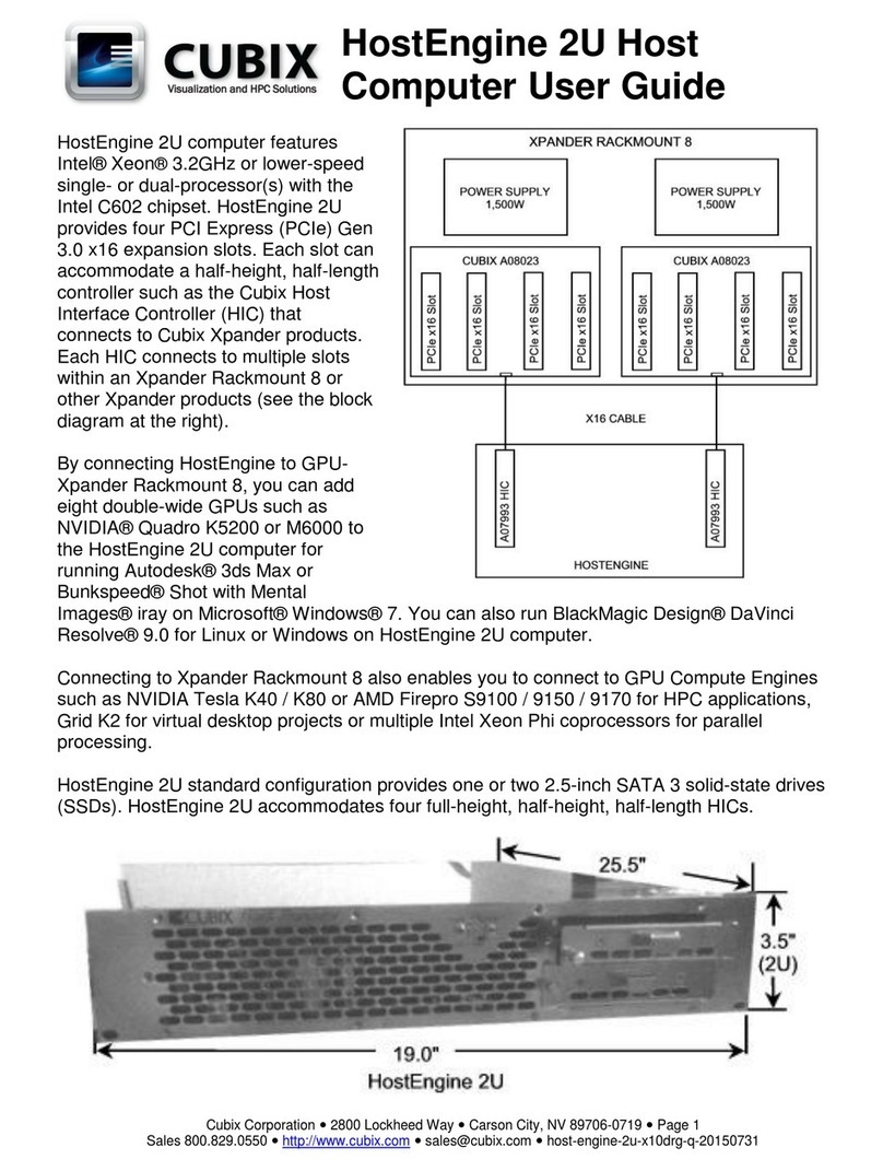 Cubix HostEngine 2U User manual