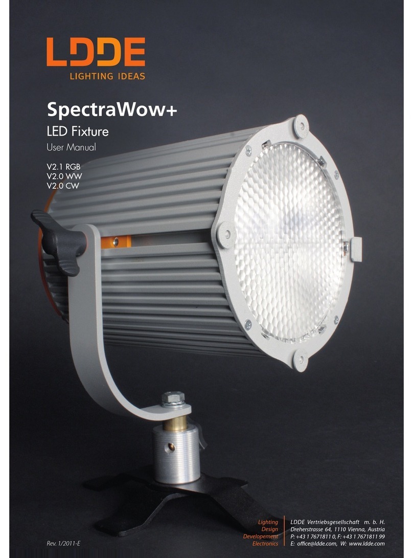 LDDE SpectraWow+ RGB User manual