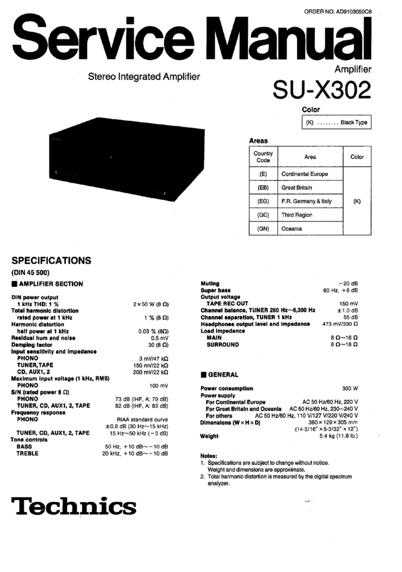 Technics SU-X302 User manual