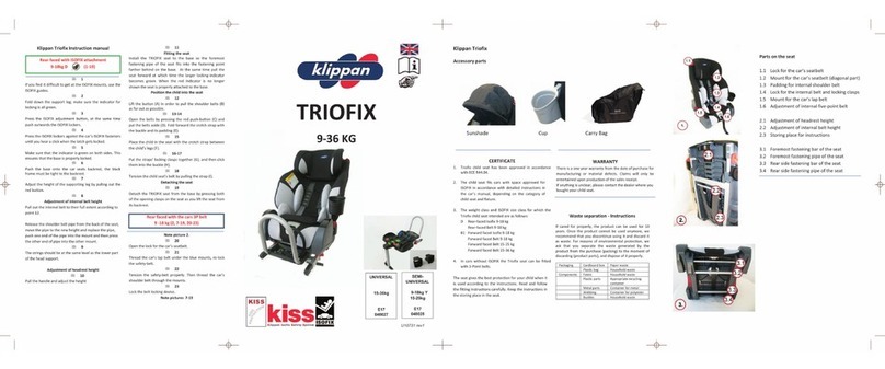 Klippan TRIOFIX instruction manual