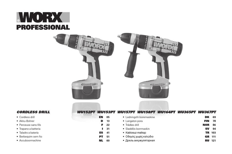 Worx WU152PT User manual