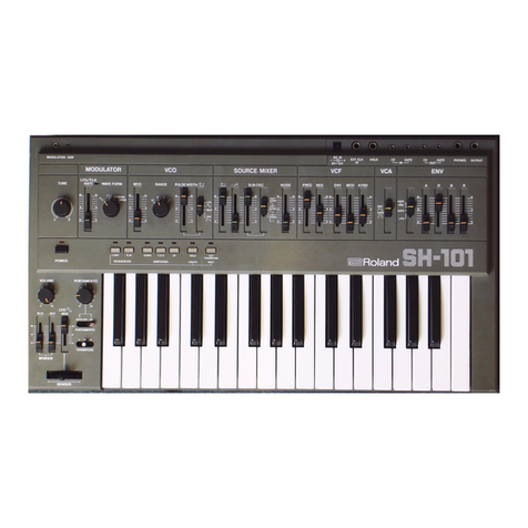 Roland SH-101 User manual