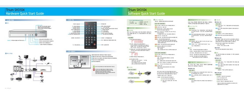 Trium SH3104 quick start guide
