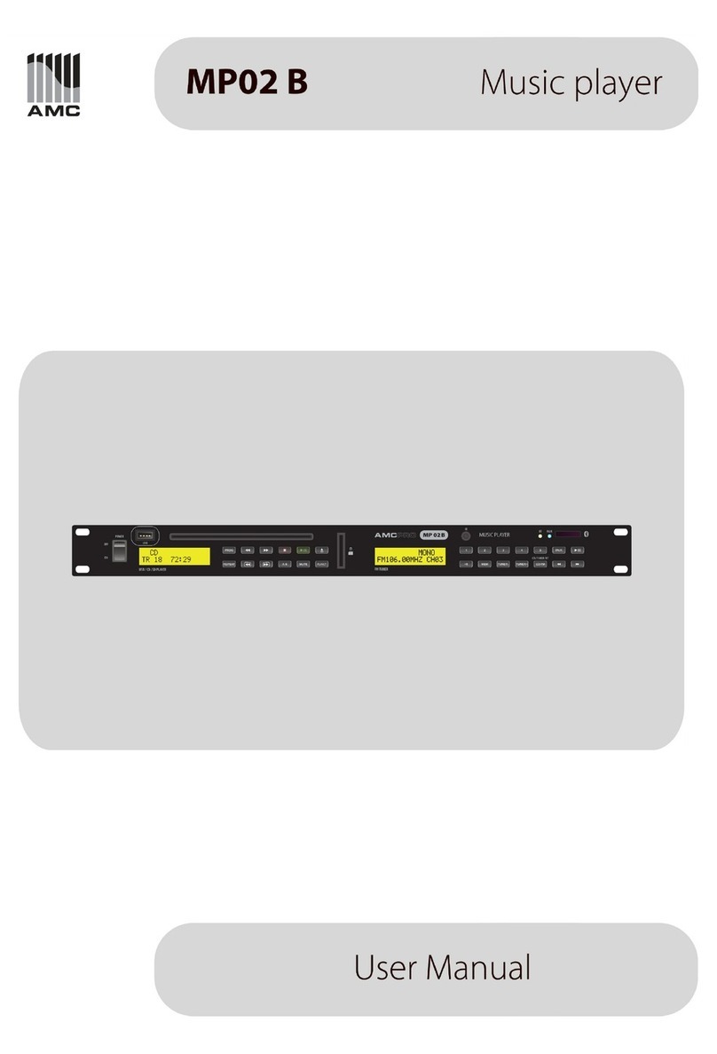 AMC MP02 user manual