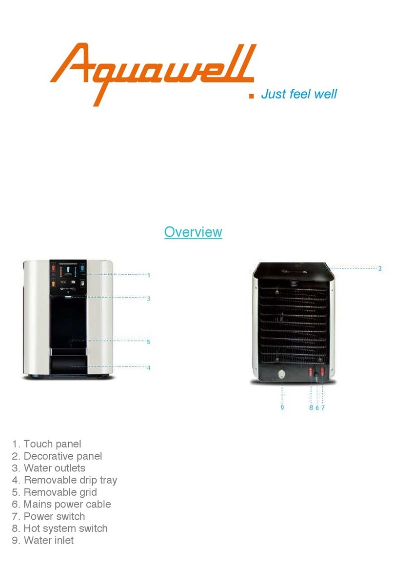 Aquawell Spring user manual Aquawell Spring user manual