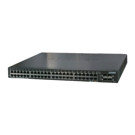 Planet Networking & Communication WGSW-48000 user manual Planet Networking & Communication WGSW-48000 user manual