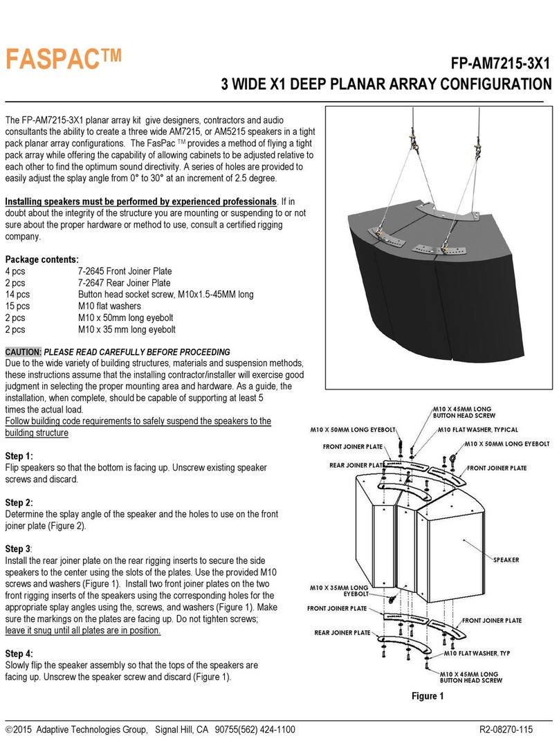 Fastpac FP-AM7215-3X1 Configuration guide
