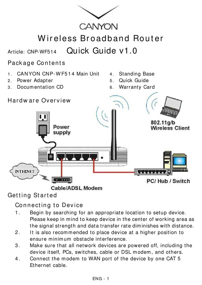 Canyon CNP-WF514 User manual