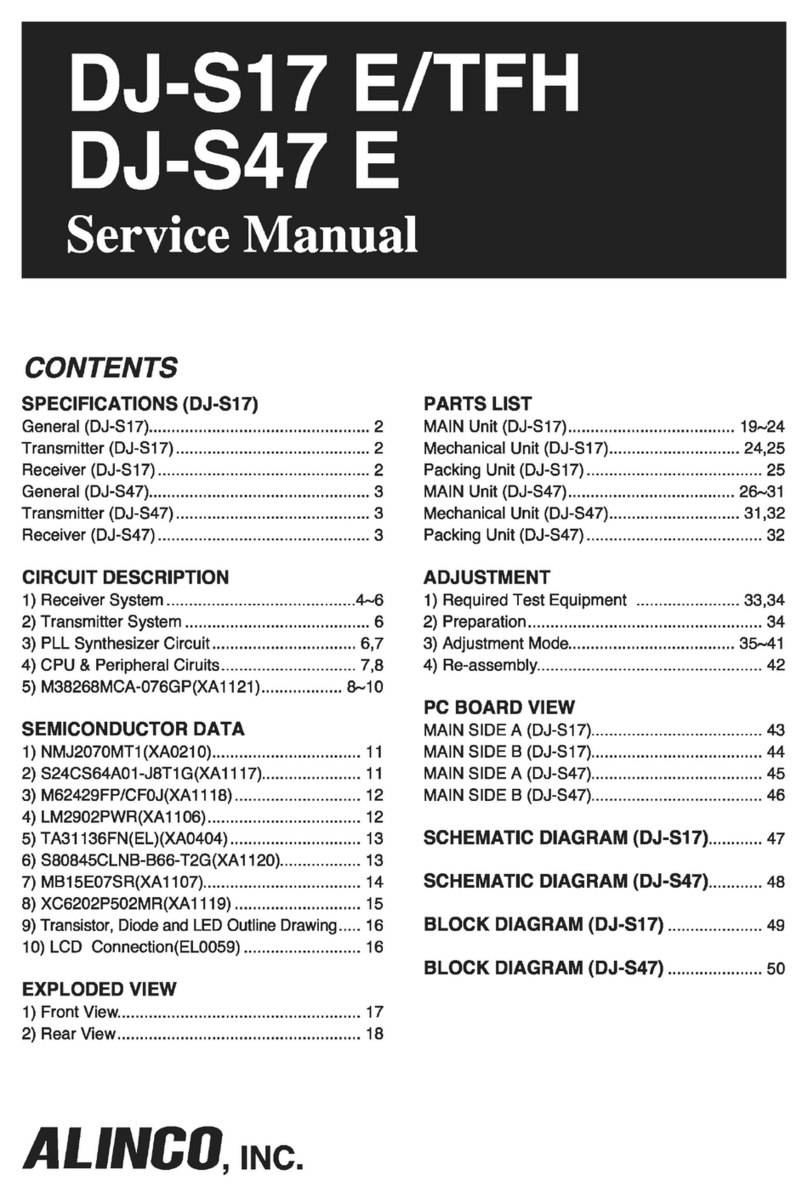 Alinco DJ-S17 E User manual