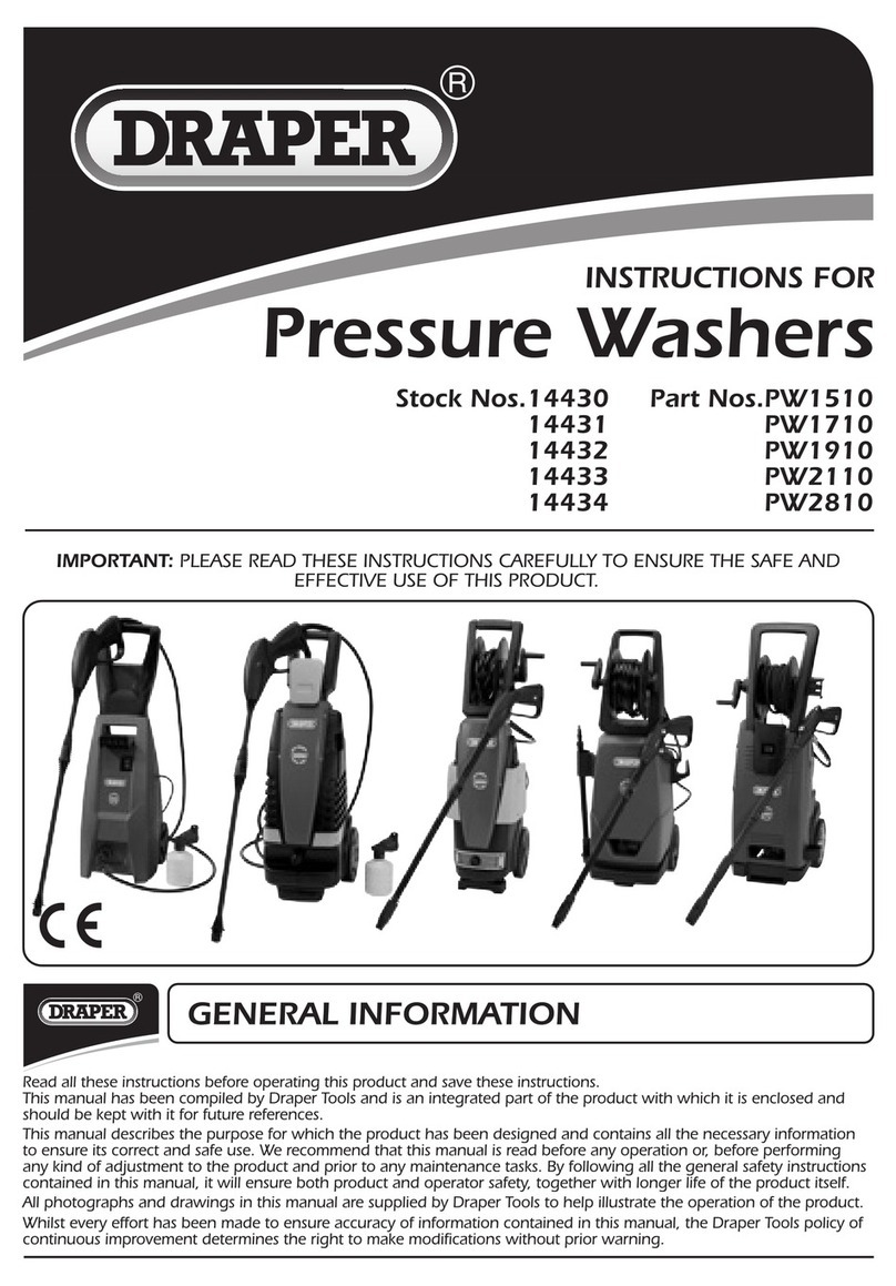 Draper 14430 User manual Draper 14430 User manual