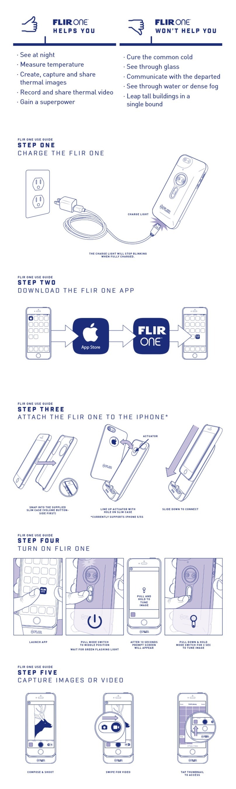 FLIR FlirOne user manual