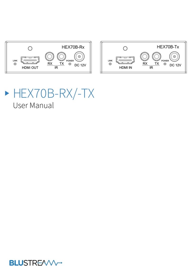 Blu Stream HEX70B-RX User manual