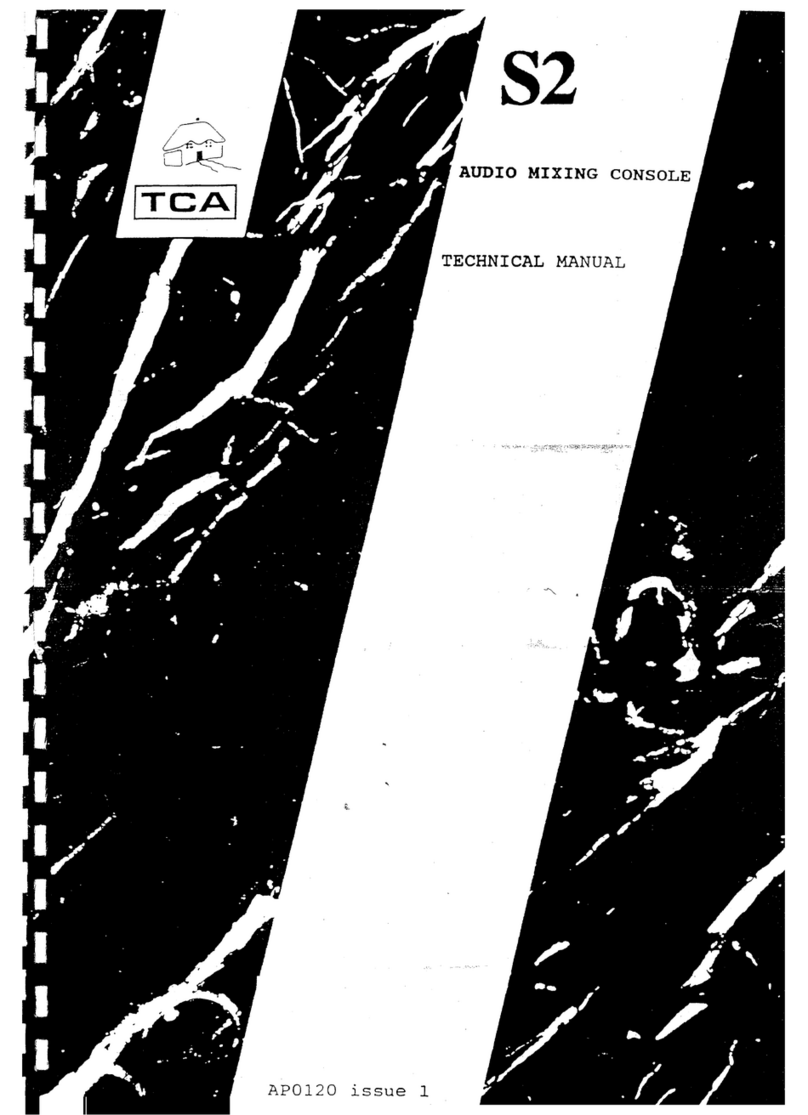 ALLEN & HEATH TCA S2 User manual