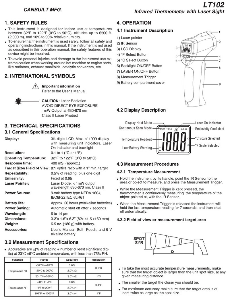 Canbuilt LT102 instruction manual