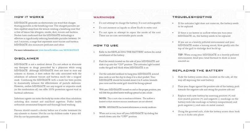 GreenTech Minimate User manual