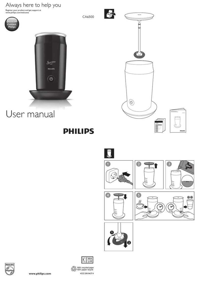 Philips CA6500 user manual