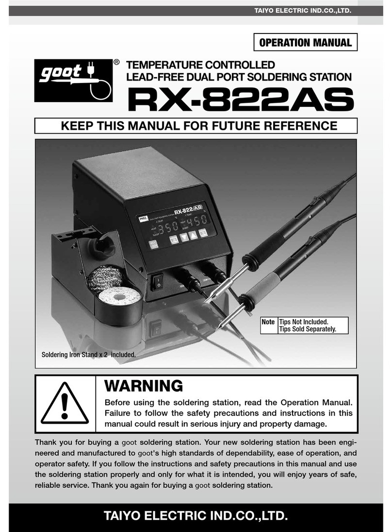 Goot RX-822AS Operation manual