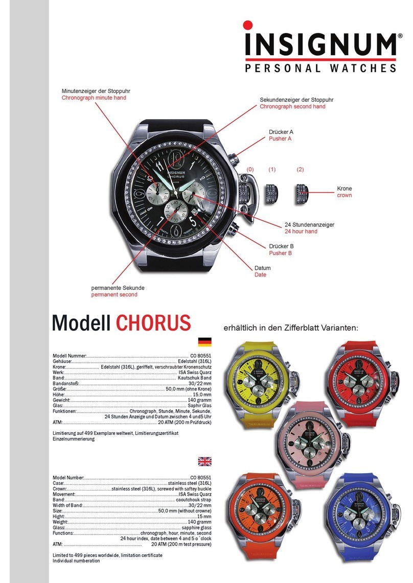 Insignum Chorus manual
