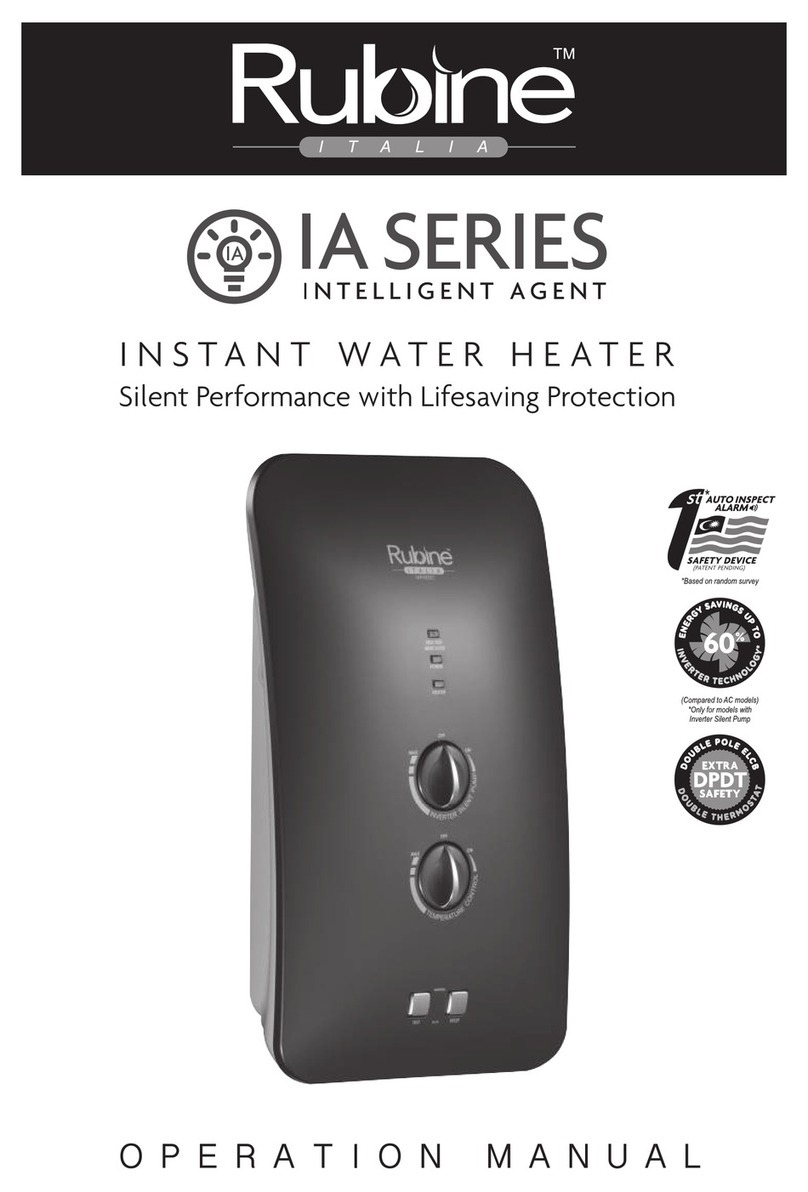 Rubine IA Series User manual Rubine IA Series User manual