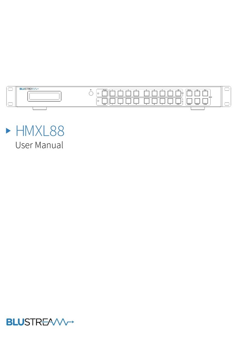 Blu Stream HMXL88 User manual
