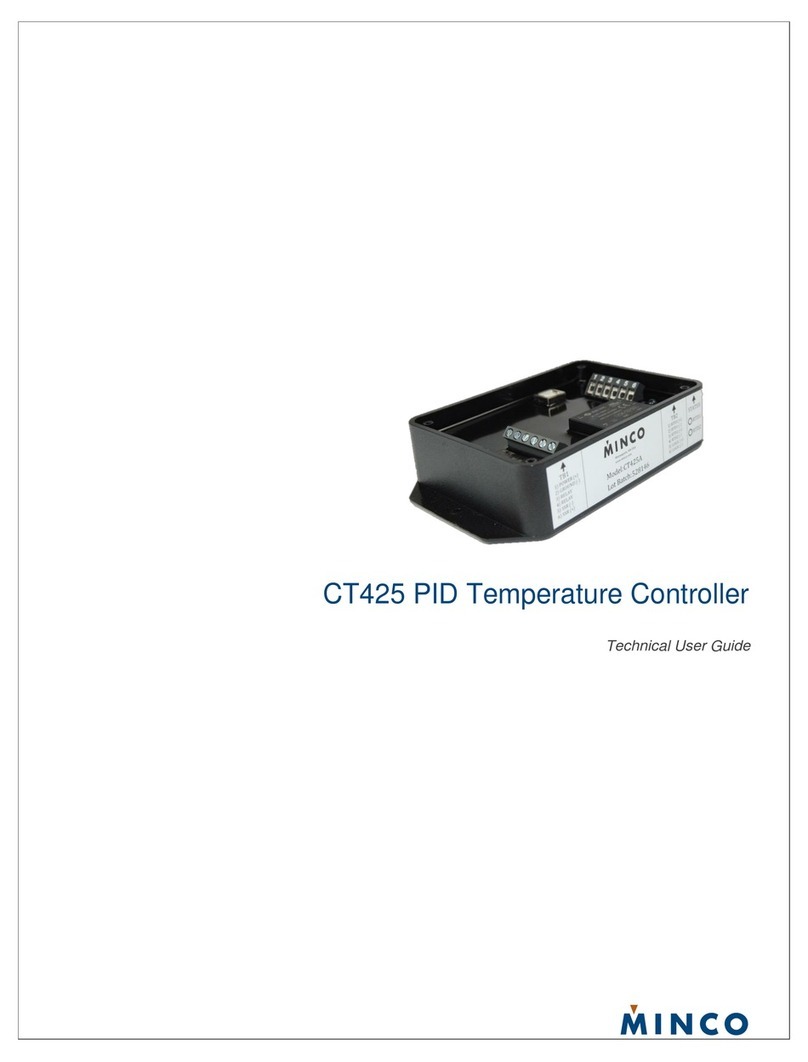 Minco CT425 Technical user guide