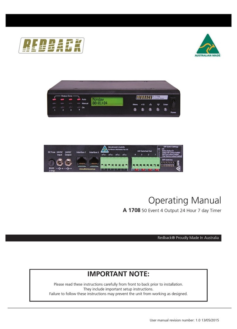 Redback A 1708 operating manual