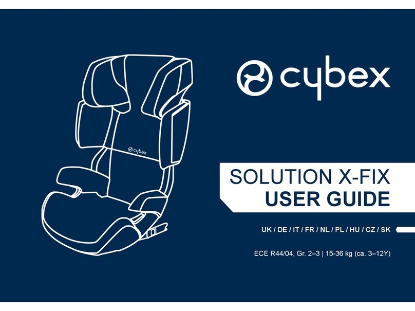 CYBEX SOLUTION X-FIX How to use CYBEX SOLUTION X-FIX How to use