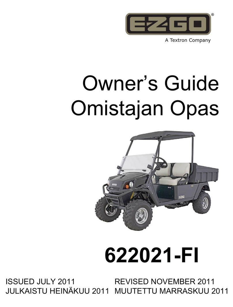 Ezgo 622021-FI User manual Ezgo 622021-FI User manual