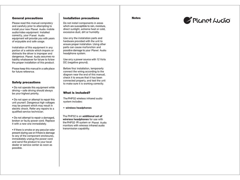 Planet Audio PHP32 User manual