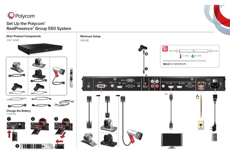 Polycom realpresence group 550 User manual